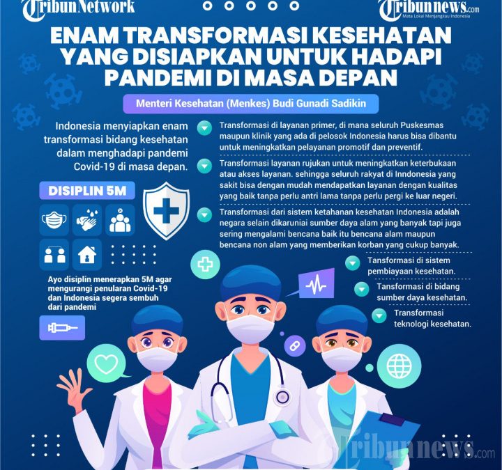 E-Government: Pilar Penting dalam Tata Kelola Pemerintahan di Cirebon