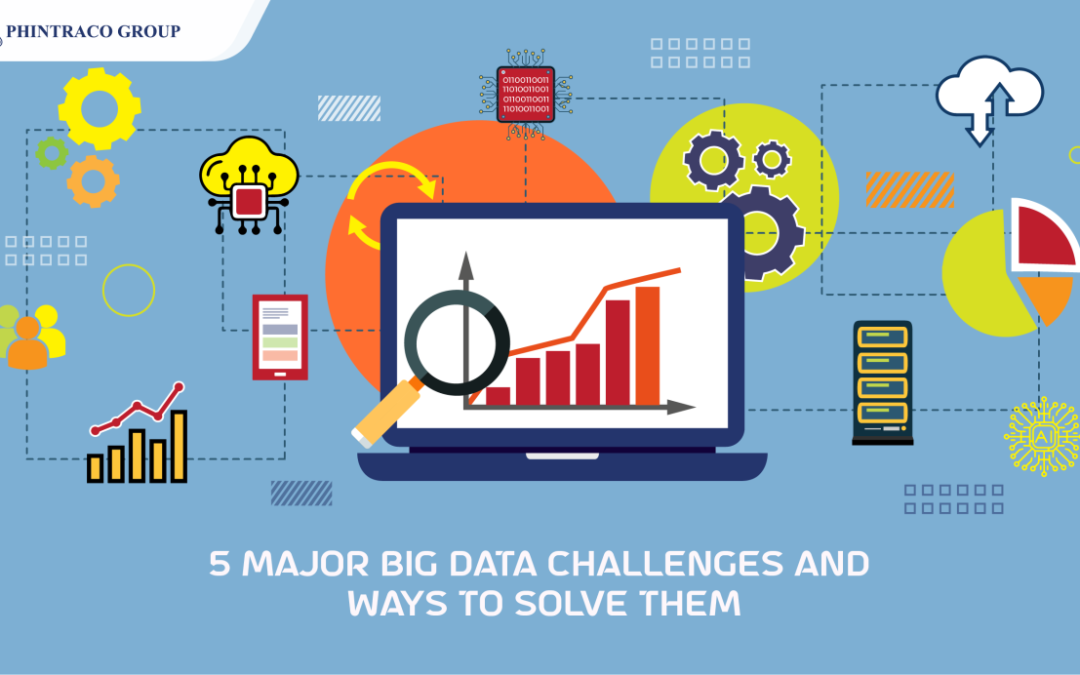 Big Data dan Perencanaan Kota yang Berkelanjutan