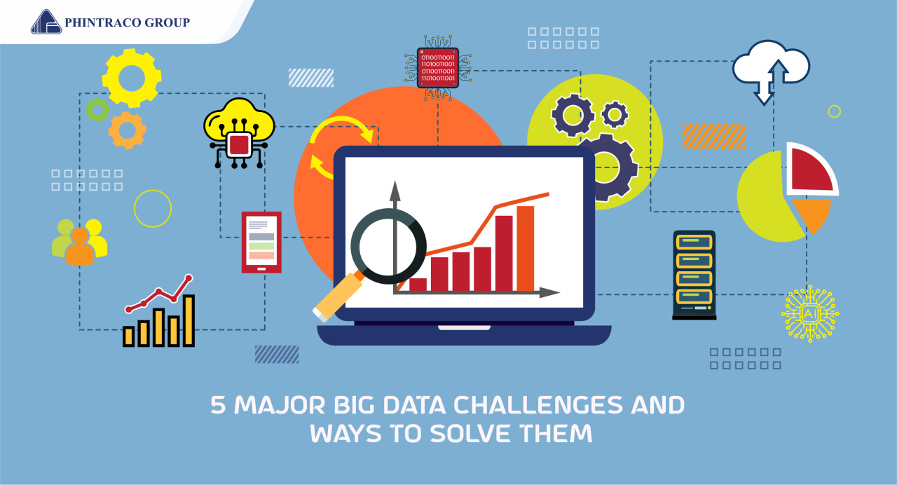 Big Data dan Perencanaan Kota yang Berkelanjutan